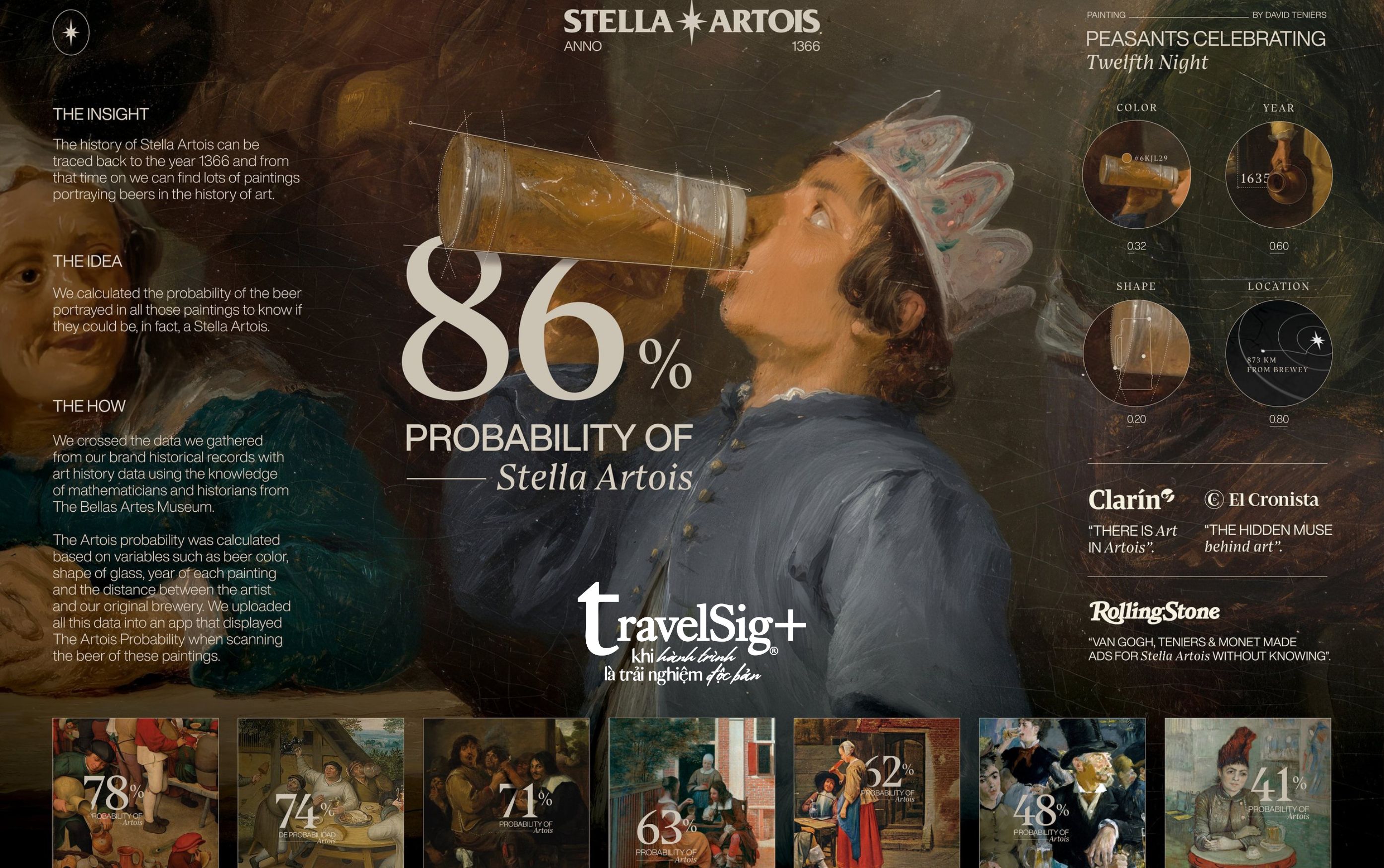 Stella Artois: Hành trình 650 năm kể chuyện bằng xác suất và nghệ thuật