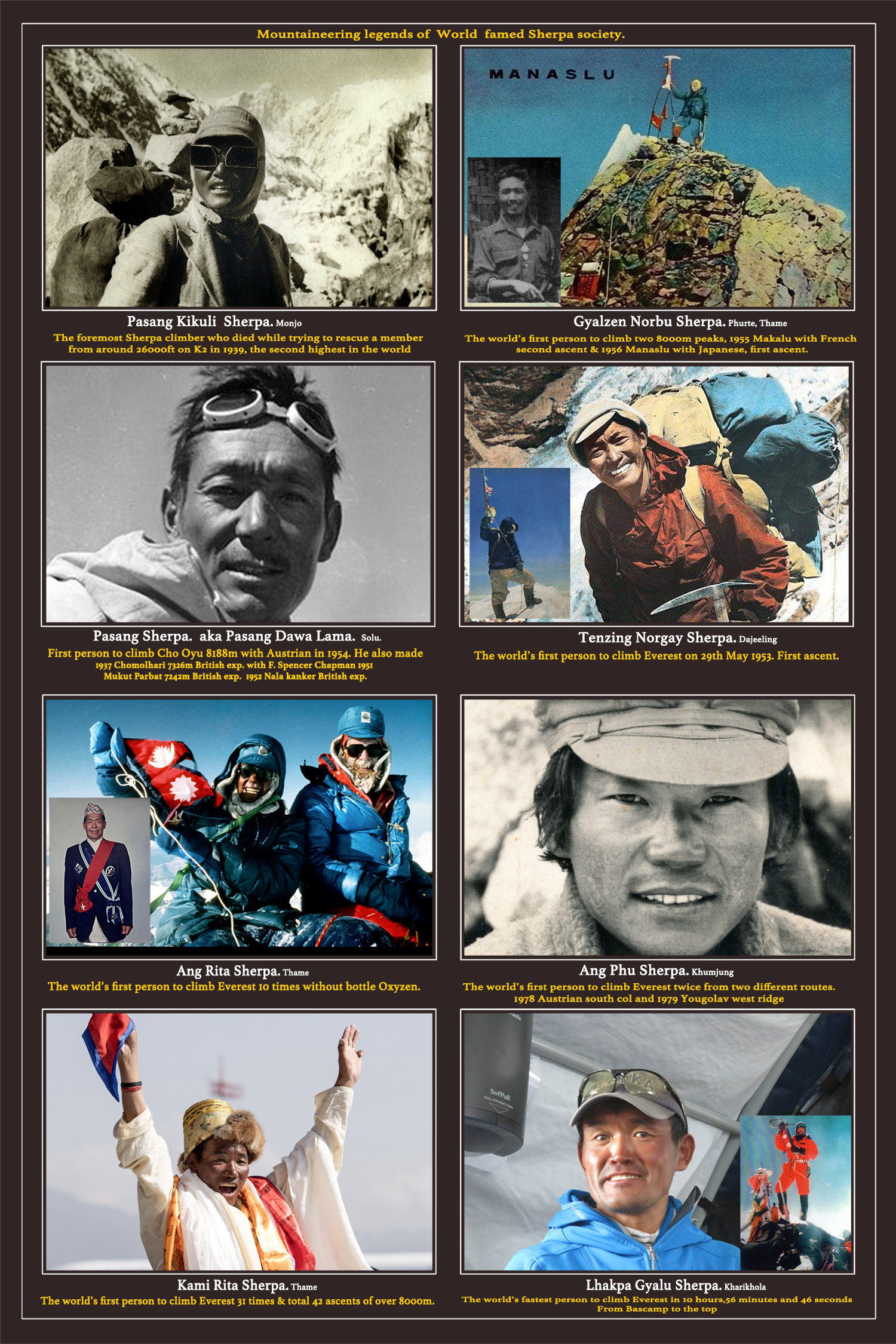 Hình ảnh trưng bày tại triển lãm: Những huyền thoại leo núi Sherpa – biểu tượng của lòng dũng cảm, sự bền bỉ và niềm tự hào Himalaya.”